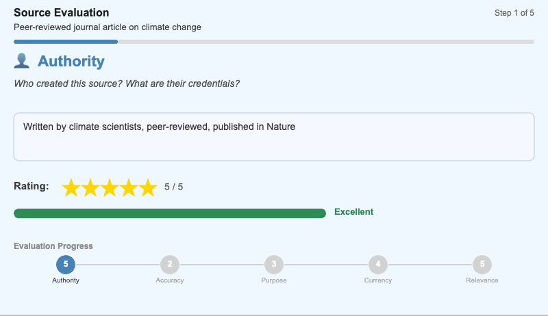 Information Literacy Framework