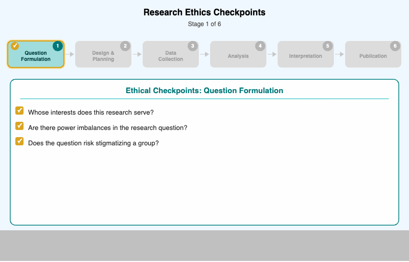 Ethical Checkpoints in the Research Process